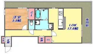 エクソニア住吉【1階】の間取り