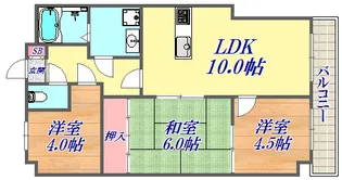 メゾン下沢【2階】の間取り