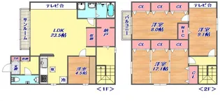 ウェルフェア魚崎の間取り