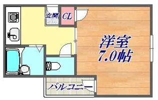 旭コーポ【3階】の間取り