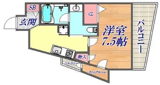 グルーブ神戸ハーバーアリーナ【2階】の間取り