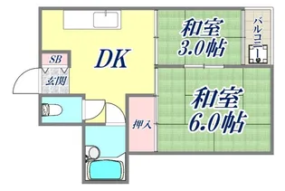 ハイツ永沢【2階】の間取り