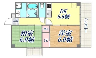 カンタル御影【3階】の間取り