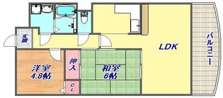 グリーンハウス大石【3階】の間取り
