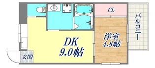 多聞コーポラス【5階】の間取り