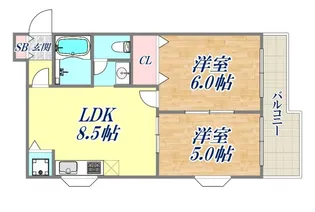 サンビルダー三宮【5階】の間取り