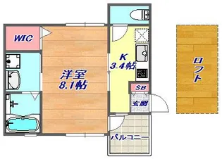 HCフラッツ青谷ガーデン【201号室】の間取り