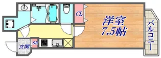 アドバンス神戸ラフィナート【2階】の間取り