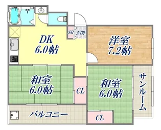 小林マンション(中央区)【3階】の間取り