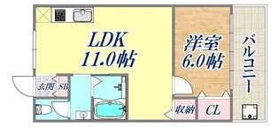 アーバン六甲【2階】の間取り