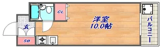 ワコーレ篠原中町【3階】の間取り