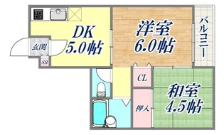 二宮ハウス【2階】の間取り