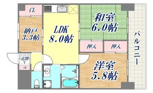 フォールヴィラ板宿【3階】の間取り