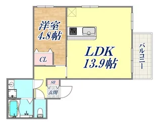 三谷川ビル【3階】の間取り