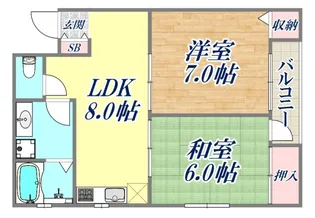 ハイツ井上【2階】の間取り