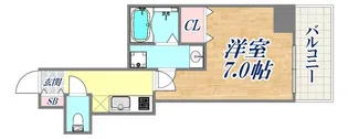 セレニテ兵庫エクラ【7階】の間取り