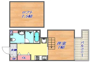 SANKO グランフーテージ【7階】の間取り