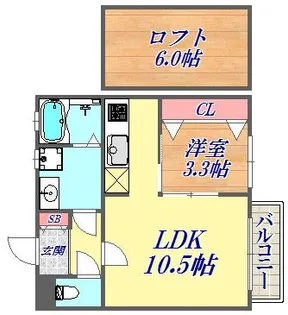 サンビルダー王子ウエスト【2階】の間取り