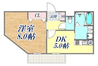サンビルダープラス磯上ベース【9階】の間取り