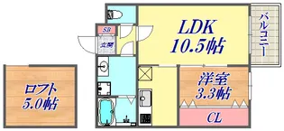 サンビルダー王子ウエスト【2階】の間取り