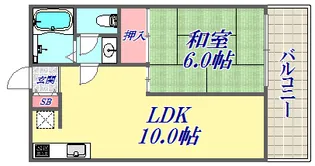 SBK Residence Honmachi【4階】の間取り