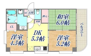 SBK Residence Honmachi【6階】の間取り