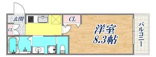 ALEGRIA高速長田【1階】の間取り
