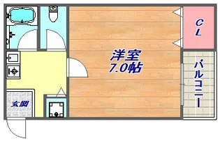 シェトワ大石【2階】の間取り