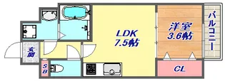 スプランディッド王子公園【2階】の間取り