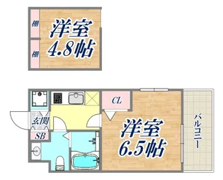 エステムコート神戸県庁前4グランディオ【4階】の間取り