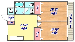 ビューライフ六甲【207号室】の間取り