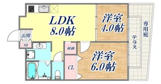 ビタミンテラス上筒井【1階】の間取り