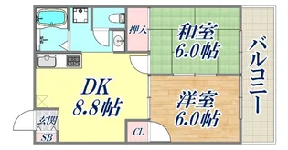グリーンガーデン(垂水)【2階】の間取り