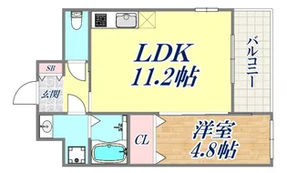 三谷川ビル【3階】の間取り