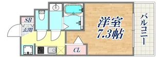 プレサンスザ神戸【2階】の間取り