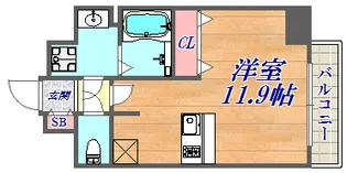プレサンスザ神戸【3階】の間取り