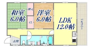 合和マンション【3階】の間取り