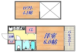 エステムコート三宮駅前ラドゥー【7階】の間取り