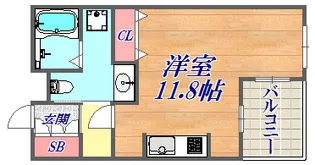 オーキッドレジデンス神戸三宮【7階】の間取り