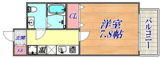 ダイドーメゾン神戸元町【8階】の間取り