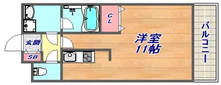 パレス東洋神戸6号館【8階】の間取り