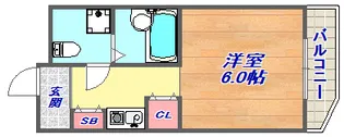 アート永和青木【3階】の間取り