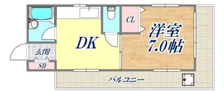 メゾンジョイフル【5階】の間取り