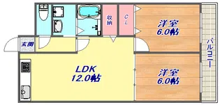ラムール住吉【4階】の間取り