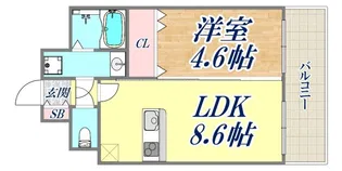 アドバンス三宮2ライズ【10階】の間取り