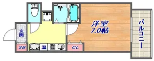 ファビュロウスSANKO【8階】の間取り