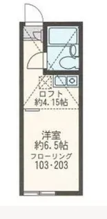 ユナイト上町ウィルキンスの杜【206号室】の間取り