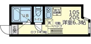 ユナイト田浦ロペス・ホルティージョ【1階】の間取り