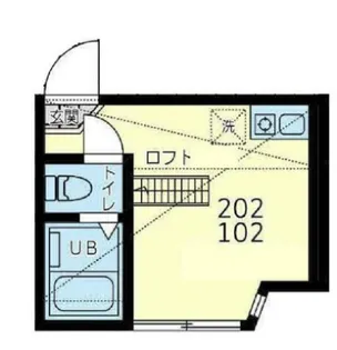 ユナイト西横浜アリスバーリー【201号室】の間取り