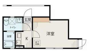 ランド横浜蒔田【1階】の間取り